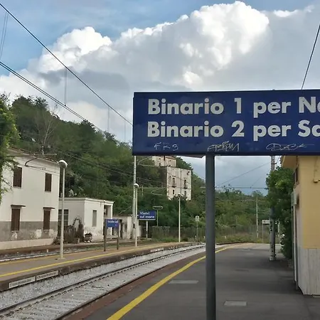 Сasa de vacaciones Casa Minu' *